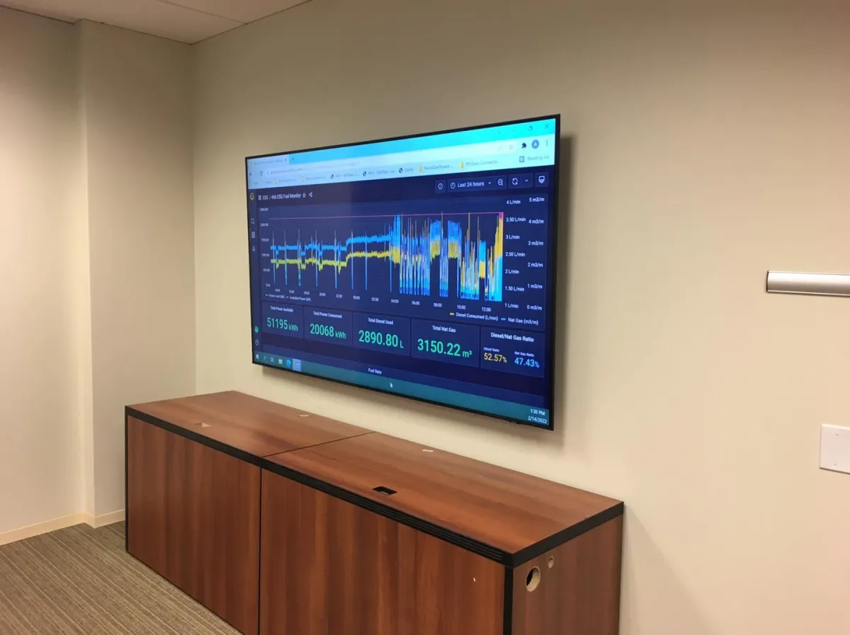 Wall mounted display office control room